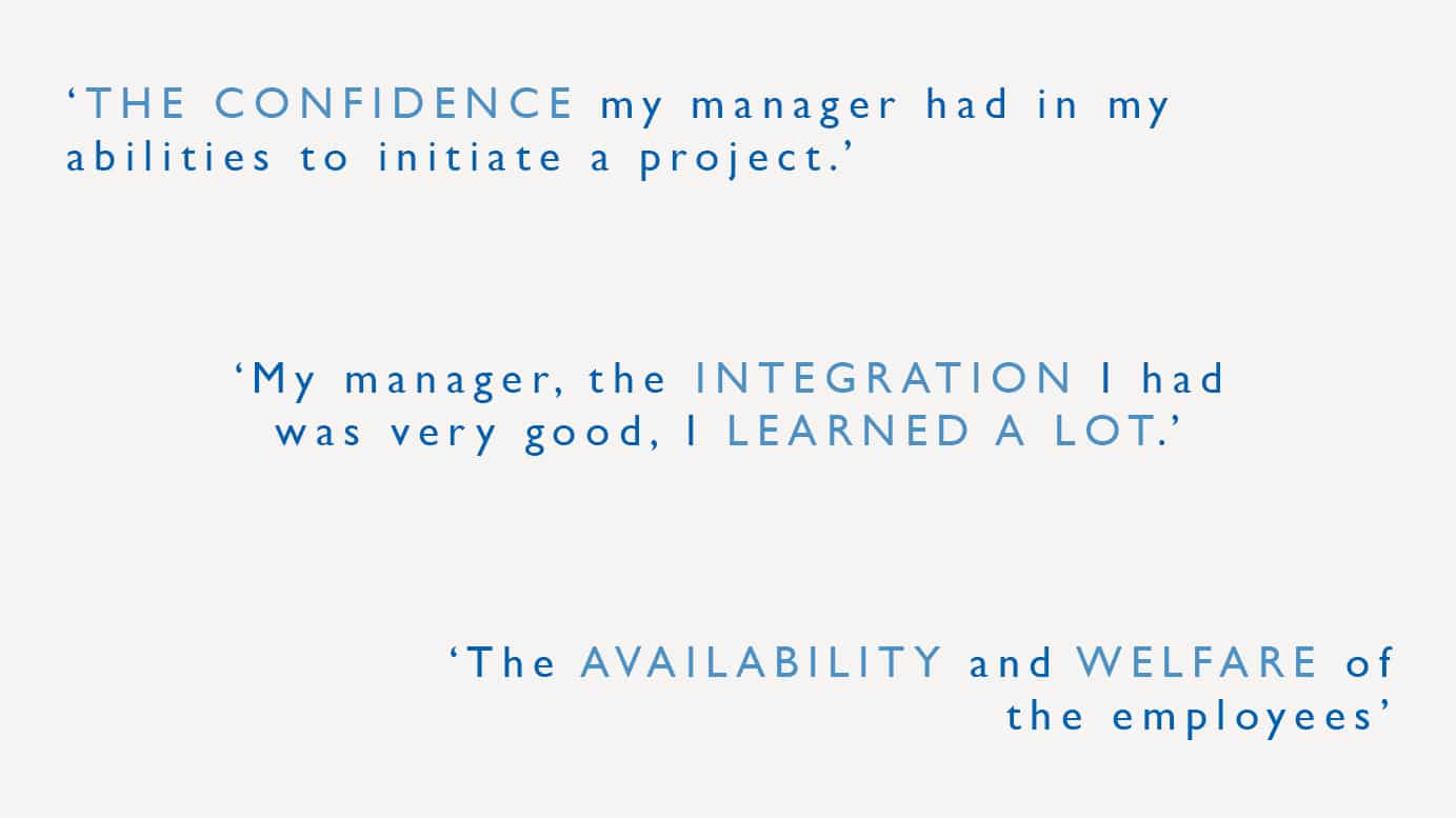 "The confidence my manager had in my abilities to initiate a projet." "My manager, the integration I had was very good, I learned a lot." "The availability and welfare of the employees."